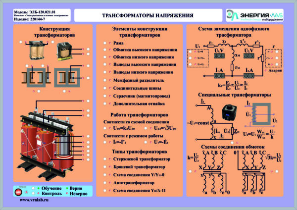 Комплект светодинамических планшетов по теме «Электротехника и основы электроники»