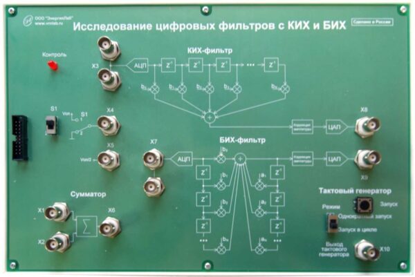 Сменная панель «Исследование цифровых фильтров с КИХ и БИХ»