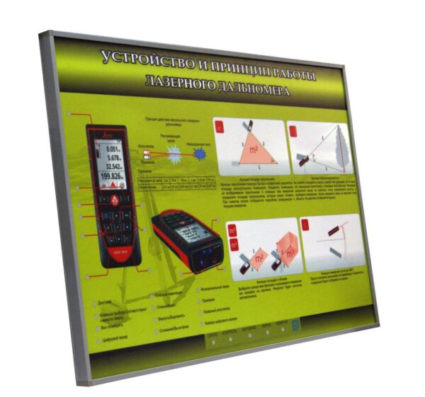 Учебный стенд электрифицированный «Устройство и принцип работы лазерного дальномера»