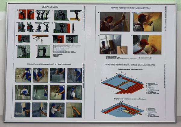 Комплект (комплекс) «Штукатурные работы» — изображение 3