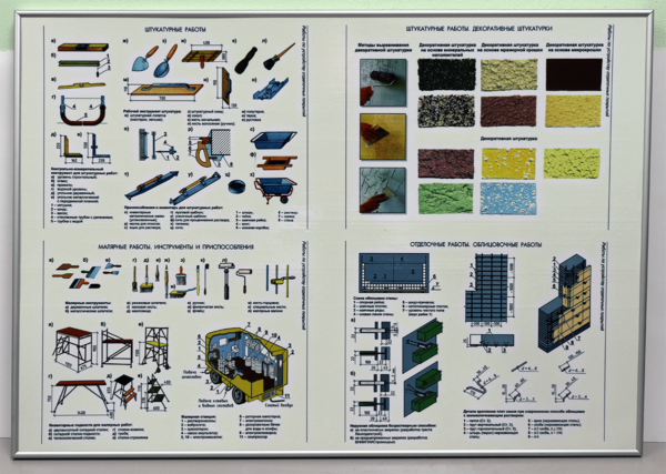 Комплект (комплекс) «Штукатурные работы» — изображение 4