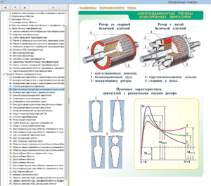 Электронные плакаты «Электрические машины»