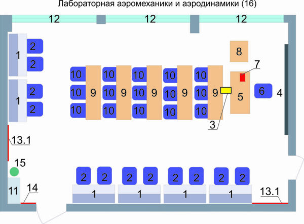 Учебная лаборатория аэромеханики и аэродинамики