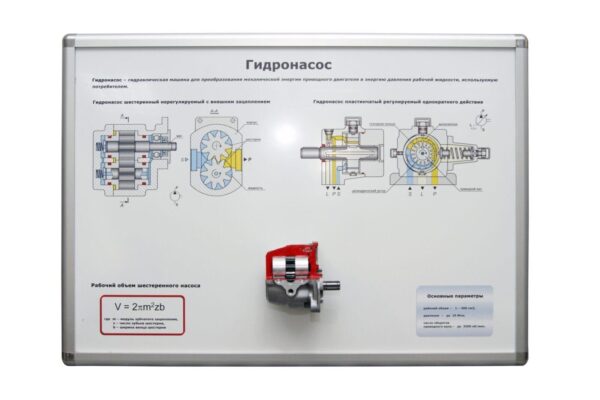 Комплект плакатов «Гидравлика и гидроприводы»  — изображение 3