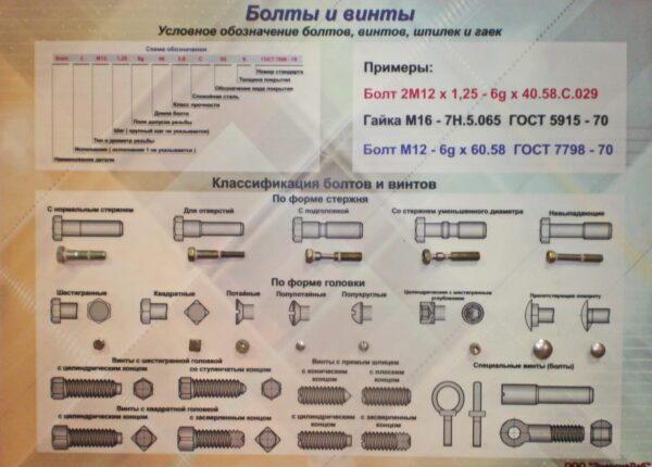 Планшет «Болты и винты»