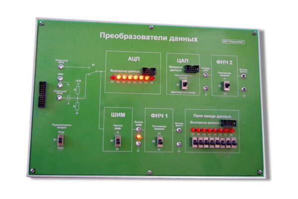 Сменная панель «Преобразования данных»