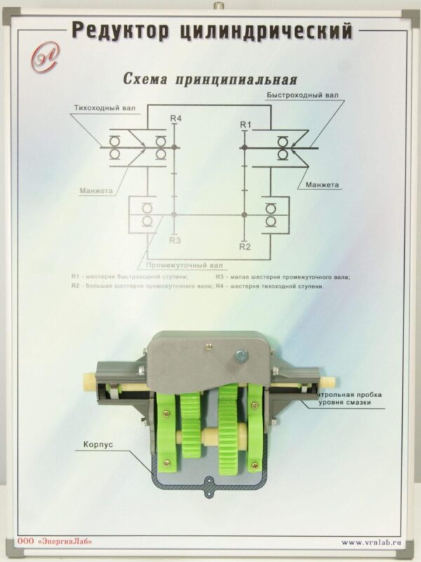 Планшет «Редуктор цилиндрический»