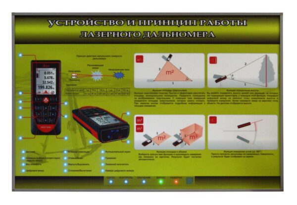 Учебный стенд электрифицированный "Устройство и принцип работы лазерного дальномера"