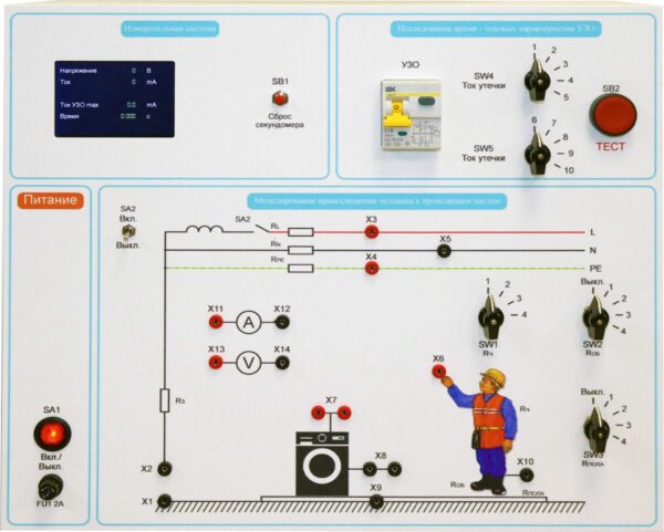 Типовой комплект учебного оборудования «Устройство защитного отключения»