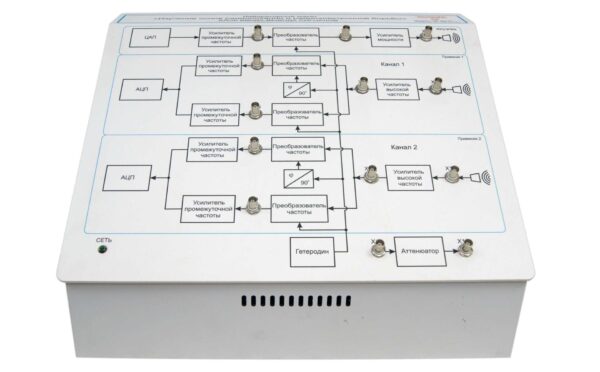 Комплект учебно-лабораторного интерактивного оборудования для изучения основ радиолокации и радиоэлектронной борьбы — изображение 3