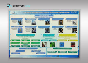 Стенд-планшет электрифицированный «Защита от вредных производственных факторов»