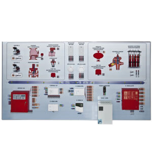 Интерактивный демонстрационно-тренажерный стенд «Системы автоматического пожаротушения»