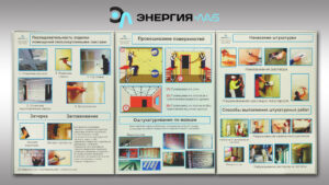 Комплект (комплекс) «Штукатурные работы»