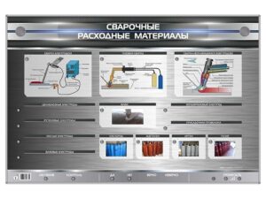 Стенд электрифицированный «Сварочные расходные материалы» с макетными образцами