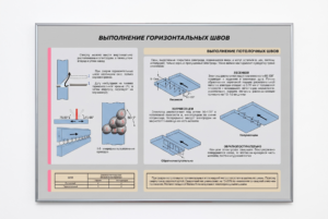 Стенд «Выполнение горизонтальных швов»