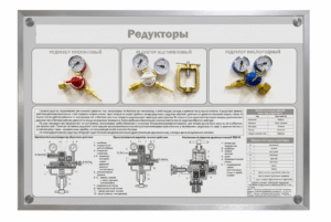 Стенд электрифицированный "Виды редукторов"