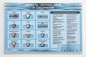 Стенд электрифицированный «Дефекты сварных швов и соединений»