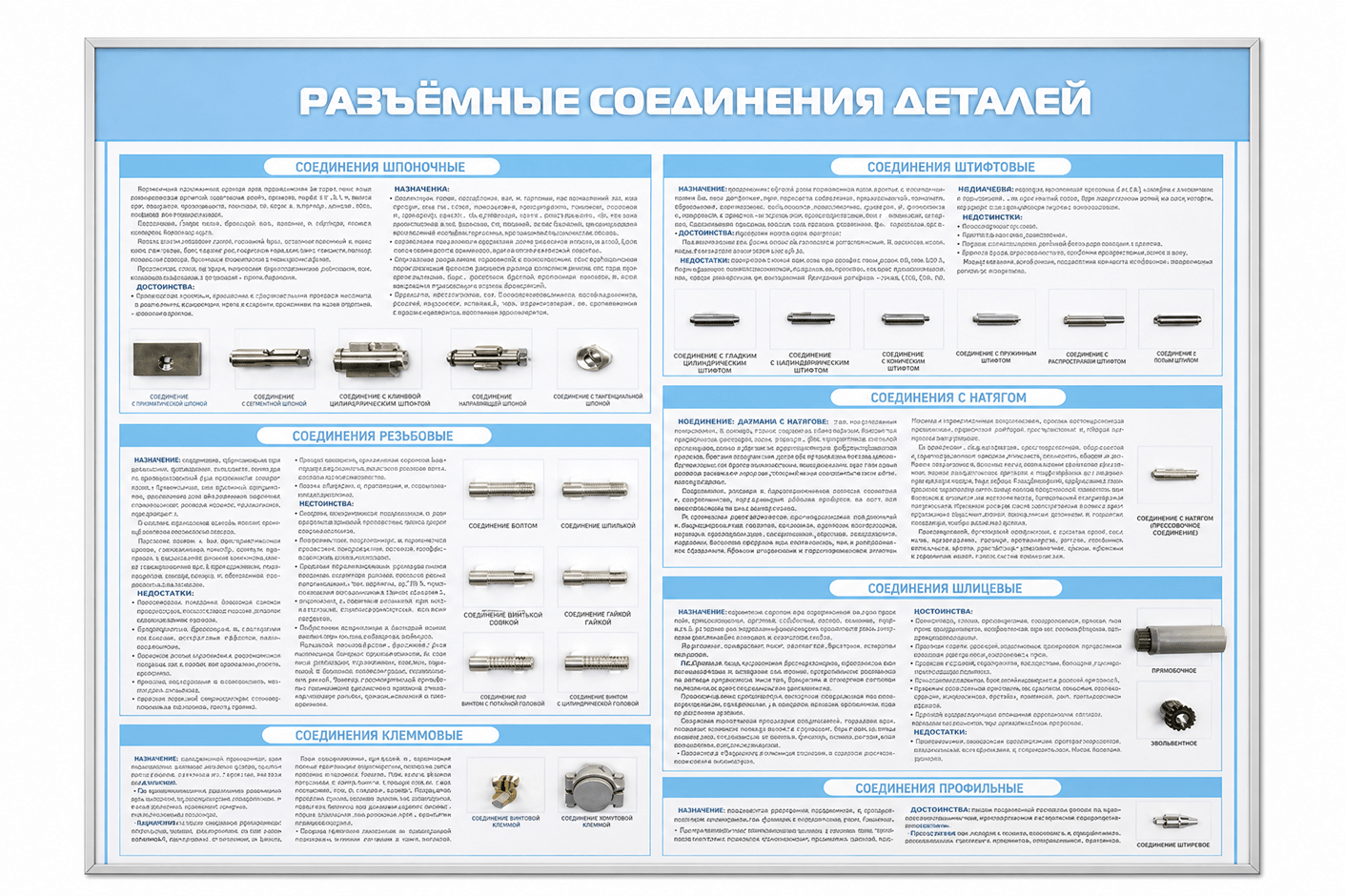 Комплект наглядно-демонстрационного оборудования "Разъёмные соединения деталей"