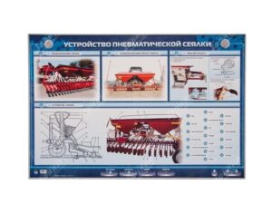 Электрифицированный стенд «Устройство пневматической сеялки»