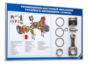 Стенд-планшет «Комплект деталей кривошипно-шатунного механизма автомобиля КАМАЗ»