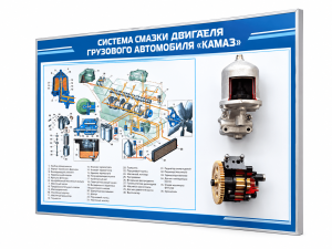 Стенд-планшет «Комплект деталей системы смазки двигателя грузового автомобиля КАМАЗ»