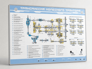 Электромеханический стенд «Трансмиссия колесного трактора»
